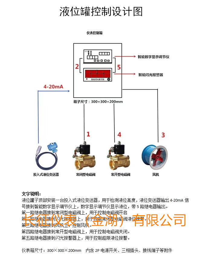mmexport1558879986981.jpg mmexport1558879986981.jpg